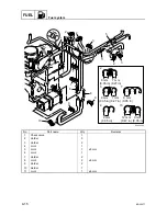 Preview for 84 page of SELVA MARINE Fin Whale 225 EFI Service Manual