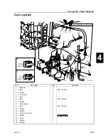 Preview for 95 page of SELVA MARINE Fin Whale 225 EFI Service Manual