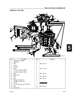 Preview for 105 page of SELVA MARINE Fin Whale 225 EFI Service Manual