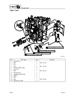 Preview for 136 page of SELVA MARINE Fin Whale 225 EFI Service Manual