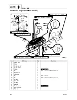 Preview for 186 page of SELVA MARINE Fin Whale 225 EFI Service Manual