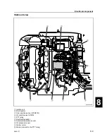 Preview for 315 page of SELVA MARINE Fin Whale 225 EFI Service Manual