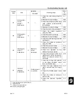 Preview for 375 page of SELVA MARINE Fin Whale 225 EFI Service Manual