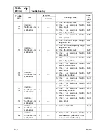 Preview for 378 page of SELVA MARINE Fin Whale 225 EFI Service Manual