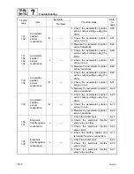 Preview for 380 page of SELVA MARINE Fin Whale 225 EFI Service Manual