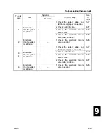 Preview for 381 page of SELVA MARINE Fin Whale 225 EFI Service Manual