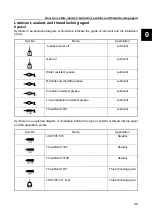 Preview for 11 page of SELVA MARINE Kingfish 25 Service Manual