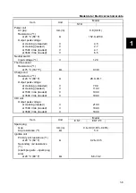 Preview for 28 page of SELVA MARINE Kingfish 25 Service Manual