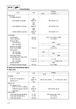 Preview for 33 page of SELVA MARINE Kingfish 25 Service Manual