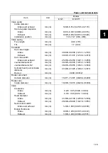 Preview for 36 page of SELVA MARINE Kingfish 25 Service Manual