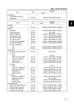 Preview for 38 page of SELVA MARINE Kingfish 25 Service Manual