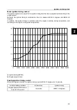 Preview for 50 page of SELVA MARINE Kingfish 25 Service Manual