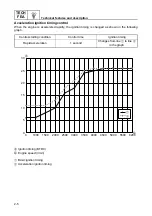 Preview for 51 page of SELVA MARINE Kingfish 25 Service Manual