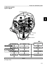 Preview for 56 page of SELVA MARINE Kingfish 25 Service Manual