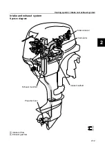 Preview for 58 page of SELVA MARINE Kingfish 25 Service Manual