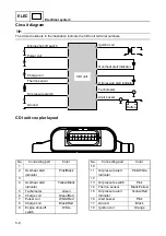 Preview for 103 page of SELVA MARINE Kingfish 25 Service Manual