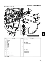 Preview for 128 page of SELVA MARINE Kingfish 25 Service Manual