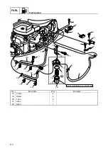 Preview for 129 page of SELVA MARINE Kingfish 25 Service Manual