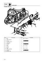 Preview for 135 page of SELVA MARINE Kingfish 25 Service Manual