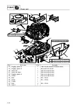 Preview for 161 page of SELVA MARINE Kingfish 25 Service Manual