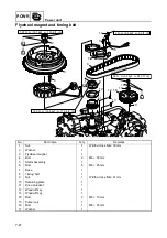 Preview for 169 page of SELVA MARINE Kingfish 25 Service Manual