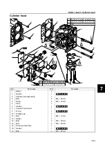 Preview for 182 page of SELVA MARINE Kingfish 25 Service Manual