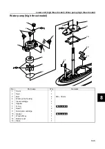 Preview for 254 page of SELVA MARINE Kingfish 25 Service Manual