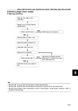 Preview for 270 page of SELVA MARINE Kingfish 25 Service Manual