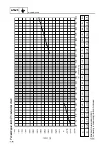 Preview for 283 page of SELVA MARINE Kingfish 25 Service Manual