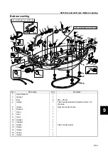 Preview for 302 page of SELVA MARINE Kingfish 25 Service Manual