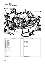 Preview for 303 page of SELVA MARINE Kingfish 25 Service Manual