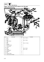 Preview for 305 page of SELVA MARINE Kingfish 25 Service Manual