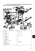 Preview for 312 page of SELVA MARINE Kingfish 25 Service Manual