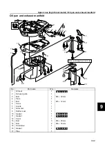 Preview for 322 page of SELVA MARINE Kingfish 25 Service Manual