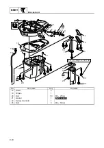 Preview for 323 page of SELVA MARINE Kingfish 25 Service Manual