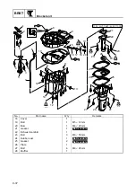 Preview for 327 page of SELVA MARINE Kingfish 25 Service Manual