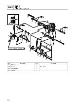 Preview for 341 page of SELVA MARINE Kingfish 25 Service Manual