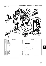 Preview for 348 page of SELVA MARINE Kingfish 25 Service Manual