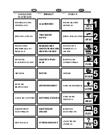 Preview for 13 page of SELVA MARINE Moray 25 Service Manual