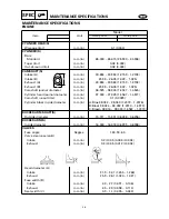 Preview for 40 page of SELVA MARINE Moray 25 Service Manual