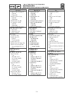 Preview for 43 page of SELVA MARINE Moray 25 Service Manual