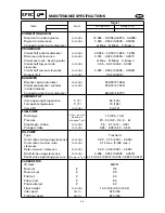 Preview for 44 page of SELVA MARINE Moray 25 Service Manual