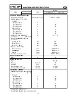 Preview for 48 page of SELVA MARINE Moray 25 Service Manual