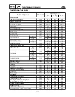 Preview for 54 page of SELVA MARINE Moray 25 Service Manual