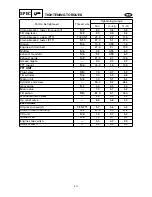 Preview for 56 page of SELVA MARINE Moray 25 Service Manual