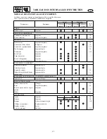 Preview for 63 page of SELVA MARINE Moray 25 Service Manual