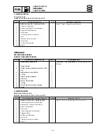 Preview for 101 page of SELVA MARINE Moray 25 Service Manual