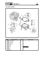 Preview for 102 page of SELVA MARINE Moray 25 Service Manual