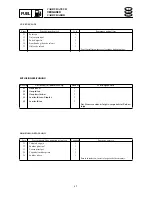 Preview for 105 page of SELVA MARINE Moray 25 Service Manual