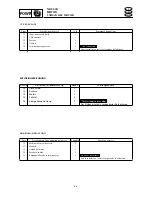 Preview for 119 page of SELVA MARINE Moray 25 Service Manual